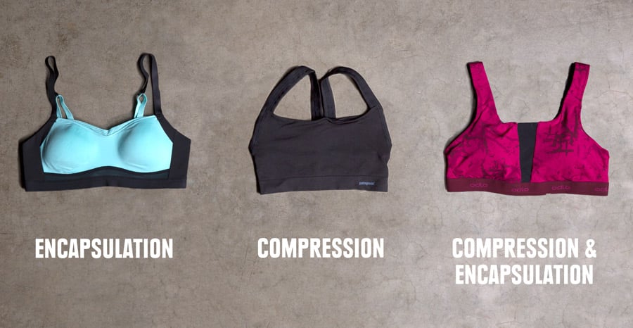 Sports Bras: Choosing the Right One for You - Kaia FIT